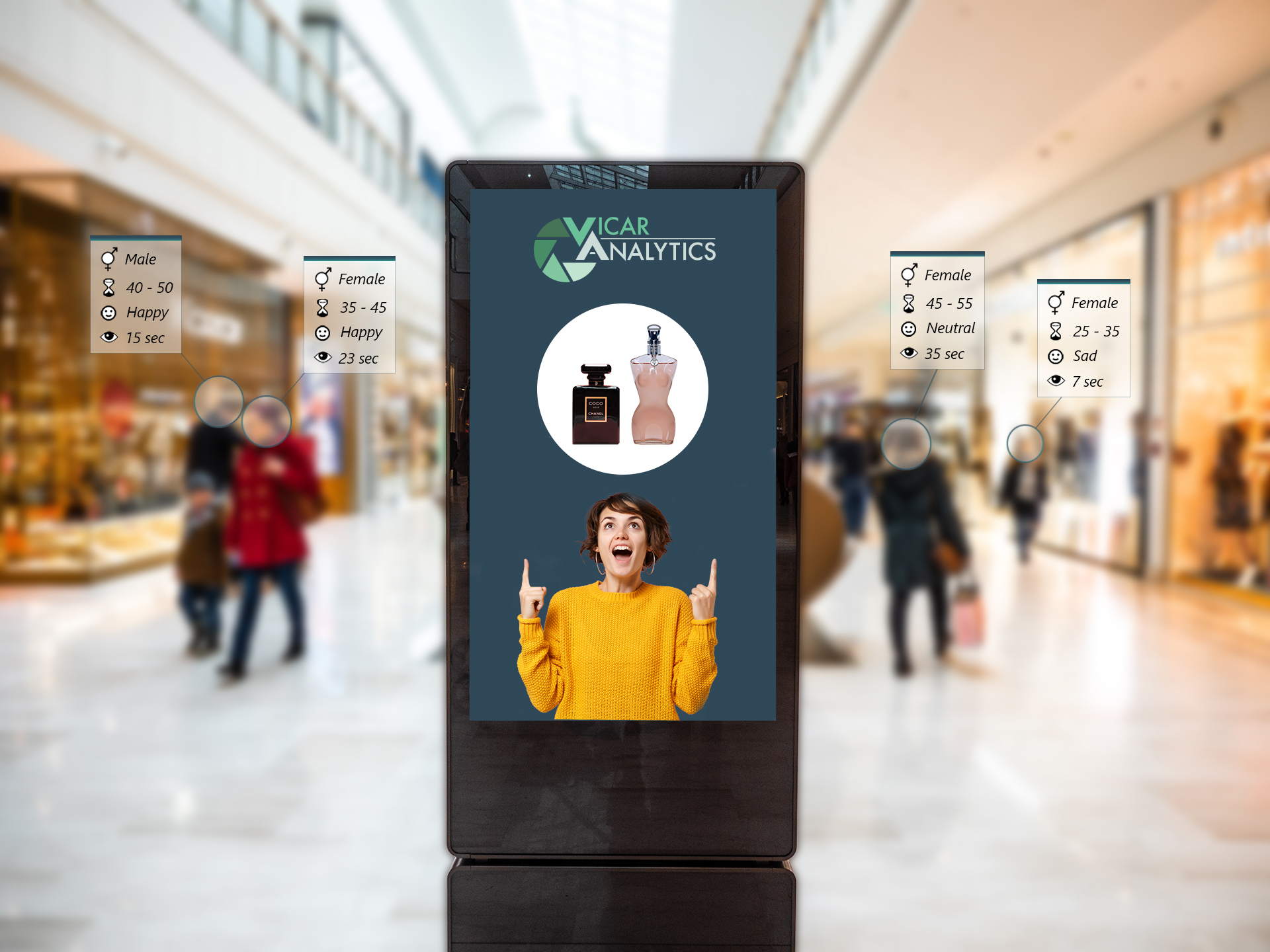 The Effectiveness of Digital Billboard Advertising